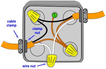 how to tap into a junction box|wiring a junction box diagram.